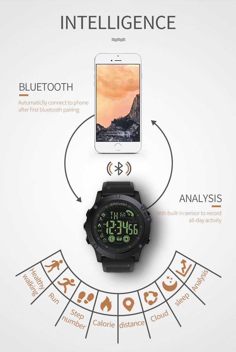 Women's bluetooth smart watch