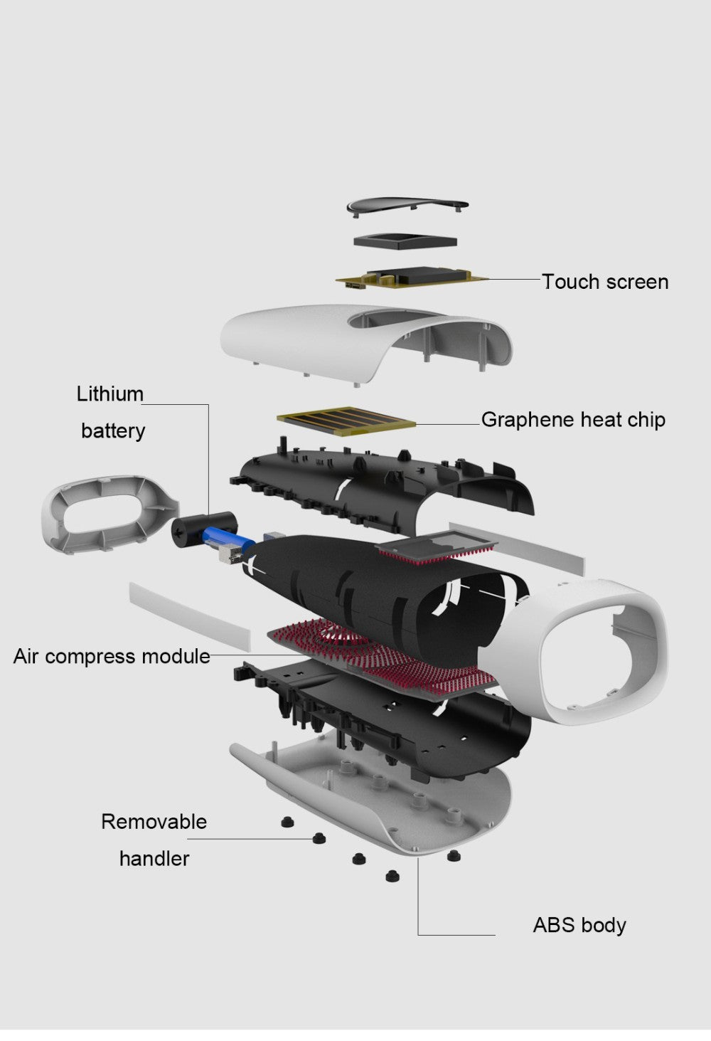 Alternate view: Women's hand massager