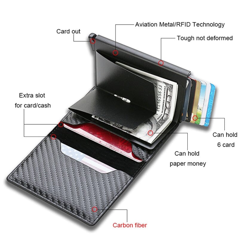 Alternate view: Unisex thin smart wallets