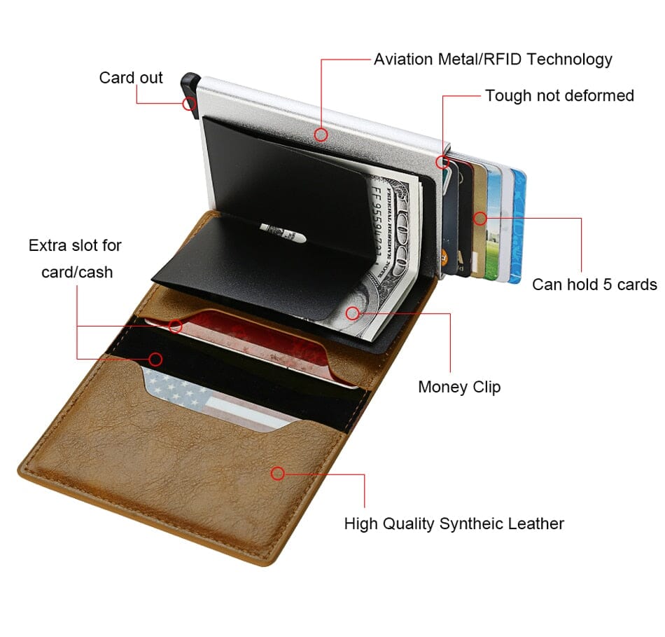 Alternate view: Unisex thin smart wallets
