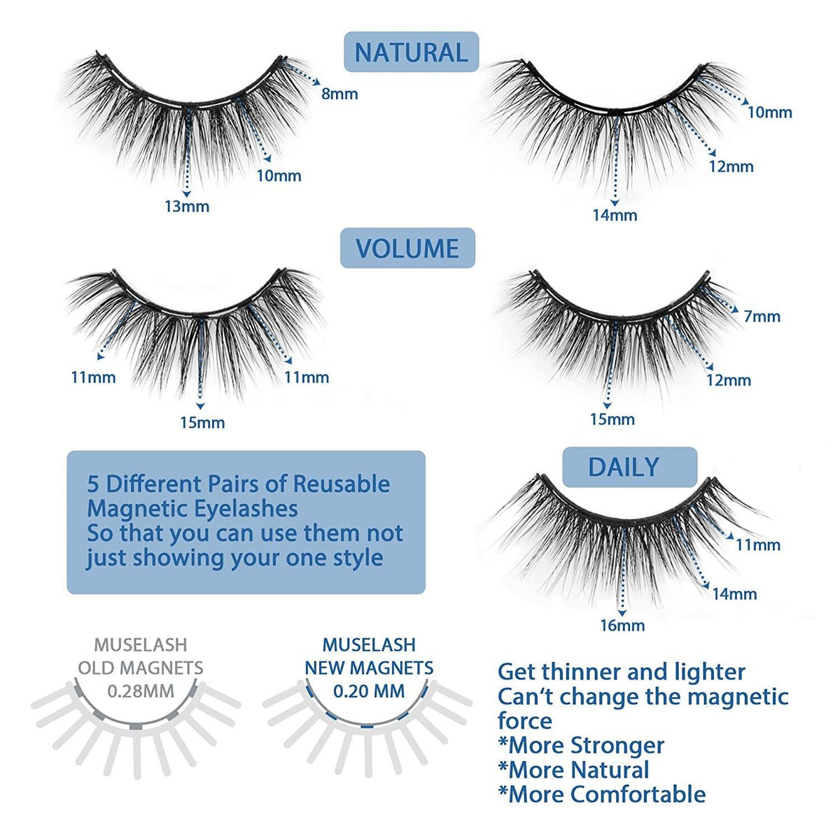 Alternate view: Unisex magnetic eyelashes set